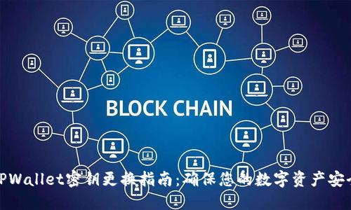 TPWallet密钥更换指南：确保您的数字资产安全