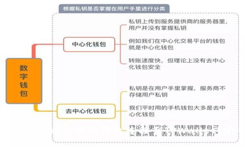 : 如何安全地将小狐狸钱包连接至TPWallet？完整指南