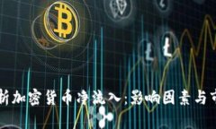 深入解析加密货币净流入：影响因素与市场展望