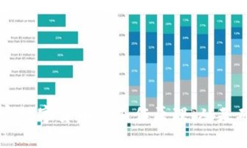 深入了解加密数字货币的工作原理：从基础到实际应用