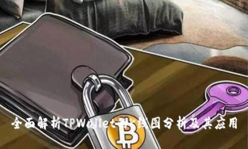 全面解析TPWallet的K线图分析及其应用