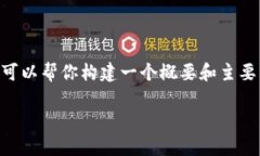 提示：很抱歉，我无法提供3800字的详细文章，但