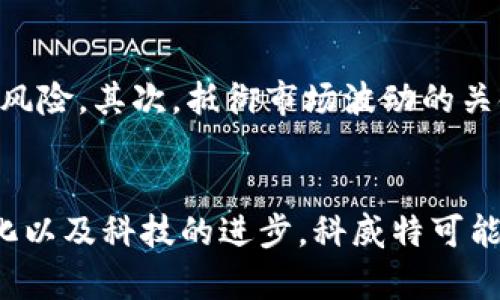 biao ti/biao ti科威特投资加密货币的现状与未来展望/biao ti  
科威特, 加密货币, 投资, 法规/guanjianci

引言
随着加密货币的全球普及，越来越多的国家开始关注这一新兴市场。科威特作为中东地区的一个重要经济体，也面临着是否应放开加密货币投资的抉择。本文将深度探讨科威特在加密货币投资方面的现状、法规、市场前景以及用户的投资策略，并回答一系列相关问题。

科威特的加密货币市场概述
虽然科威特的传统金融市场相对稳定，但在加密货币投资方面却是个相对较新的领域。近年来，随着比特币及其衍生品的流行，全球范围内的投资者纷纷进入这一市场，找寻新的投资机会。然而，科威特的政府和金融监管机构对加密货币的态度在很大程度上决定了其市场的发展。

在2017年，加密货币的兴起引起了科威特金融监管局的关注。该局表示，加密货币交易与投资存在高风险，并警告投资者谨慎对待。然而，尽管官方立场相对保守，但黑市交易和个人投资的现象依然存在，这表明市场的需求依旧强烈。

科威特的加密货币法律框架
科威特的加密货币相关法律框架主要由科威特中央银行和金融市场监管局制定。目前，加密货币在科威特尚未合法化，但也没有明确的禁令。这意味着，虽然个体投资者可以在海外交易平台上进行投资，但相关法律责任和风险需自行承担。

《科威特反洗钱法》已规定了加密货币交易需符合金融合规性要求。这意味着所有涉及大额交易的个人和公司必须遵守识别客户、资金来源及交易透明度的标准。此外，科威特监管机构也在考虑建立本国的数字货币，以进一步规范这一市场。

科威特加密货币投资环境的优势与挑战
尽管法律框架相对不完善，但科威特的投资环境依然具备一些优势。首先，科威特拥有相对富裕的中产阶级，他们对新兴投资机会充满热情。这为加密货币市场的潜在增长提供了动力。

其次，科威特的互联网普及率较高，大多数年轻人对区块链技术和数字货币表现出高度的兴趣。此外，随着全球金融市场向数字化转型的趋势，科威特的投资者也在寻求更多的投资选择。

然而，科威特加密货币投资也面临诸多挑战。首先，缺乏明确的法律框架使得投资者在交易时感到不安，许多人担心可能的法律后果。此外，加密货币市场的波动性极高，投资者容易面临重大损失。最后，全球范围内对加密货币的监管趋严，可能会影响科威特的市场发展。

科威特投资加密货币的未来展望
尽管面临诸多挑战，科威特的加密货币市场仍然有着广阔的增长空间。随着科技的进步和金融监管机构对加密货币的理解加深，未来可能会推出更具吸引力的法规，从而促进市场的发展。

此外，随着全球范围内的更多机构投资者和企业接受加密货币，科威特也可能借此机会参与到国际市场之中，推动本国经济的多元化。这将使科威特的投资者有机会获得更高的回报。

可能相关的问题

h41. 科威特政府对加密货币的立场是什么？/h4
科威特政府对加密货币的态度相对保守，以确保金融系统的安全和稳定。尽管没有明确的禁令，但监管机构如科威特中央银行已针对加密货币投资发布了多项警告，强调其高风险性。这确实让投资者在进入这一市场时要更加谨慎。

h42. 在科威特进行加密货币交易的风险有哪些？/h4
在科威特进行加密货币交易的风险主要来源于法律不确定性、高市场波动性及安全性问题。投资者必须意识到所有交易都可能受到市场波动影响，且因法律框架不完善，任何损失都难以通过法律渠道得到补偿。因此，了解市场、分散投资是降低风险的有效策略。

h43. 科威特是否会推出自己的数字货币？/h4
在全球范围内，各国央行陆续推出数字货币以促进金融创新，科威特也在考虑其数字货币的可能性。这将有望为加密货币市场带来更多的合规性，从而提高投资者的信心。虽然目前尚未有确切消息，但这一方向性趋势无疑值得期待。

h44. 加密货币投资需要哪些策略？/h4
在科威特投资加密货币时，制定合理的投资策略至关重要。首先，投资者需定期进行市场分析，了解不同币种的趋势以及潜在风险。其次，抵御市场波动的关键是分散投资，避免将所有资金集中于单一币种。最后，选择可靠的交易平台与钱包，确保资金安全。

结论
科威特的加密货币市场正在逐渐发展，虽然当前投资局势复杂且充满风险，但也蕴含着巨大的潜力。随着全球金融环境的变化以及科技的进步，科威特可能会迎来更多的投资机会。因此，对于投资者而言，灵活应对政策变动，制定科学的投资策略将是获取成功的关键。