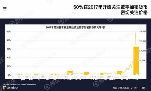 加密货币爆仓的原因、风险与应对策略