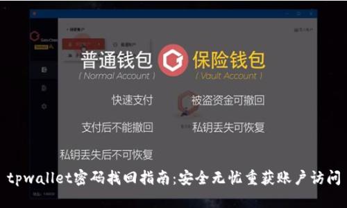 tpwallet密码找回指南：安全无忧重获账户访问