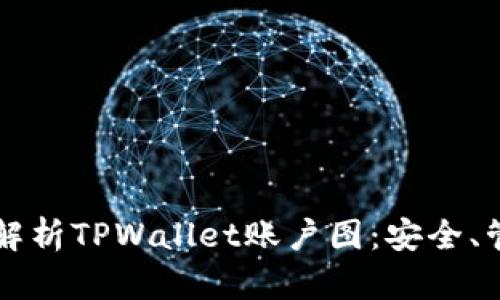 全面解析TPWallet账户图：安全、管理与