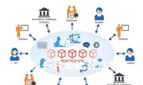 深入探讨TPWallet抵押挖矿：如何高效利用TPWallet进行数字资产投资