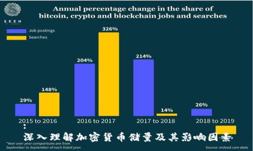 :  
深入理解加密货币储量及其影响因素