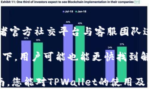 
  完整指南：如何找到TPWallet的收币地址 / 

关键词
 guanjianci TPWallet, 收币地址, 加密钱包, 数字货币 /guanjianci 

一、什么是TPWallet？

TPWallet是一款多功能的数字货币钱包，能够支持多种加密货币的存储和管理。作为一款去中心化的钱包，TPWallet不仅强调用户的隐私和安全性，还提供了便捷的操作界面，适合各种层次的用户使用。无论是新手还是资深的加密货币投资者，TPWallet都能为他们提供可靠的服务。

TPWallet的设立初衷是让用户能够更便捷地管理自己的数字资产，通过手机或电脑就能随时随地查看账户余额、交易记录和接收或发送币种。在TPWallet中，用户可以轻松查找到收币地址，这是进行各种数字货币交易时必不可少的重要信息。

二、如何找到TPWallet的收币地址？

找到TPWallet的收币地址相对简单，以下是详细步骤：

ol
    li首先，下载并安装TPWallet应用，支持iOS和Android系统。/li
    li安装完成后，打开TPWallet应用，并使用您的账号登录。如果您是首次使用，可以选择创建新钱包。/li
    li登录后，您将能够看到钱包的主界面。在这里，您可以查看所有支持的币种列表。/li
    li选择您想要接收的数字货币，点击进入该币种的详情页面。/li
    li在币种详情页面，您会看到“收款”或“收币”选项，点击此选项。/li
    li系统会显示您的收币地址，同时还会提供二维码。如果您有合作方，需要收取币种，可以直接分享这个地址或者二维码。/li
/ol

注意，大多数数字货币都是基于不同区块链技术来进行运作，因此每种数字货币的收币地址都是唯一的，一定要确保分享正确的地址，以免发生资产损失。

三、TPWallet的优势

TPWallet相较于市场上其他数字货币钱包具备若干优势：

ul
    listrong安全性：/strongTPWallet采用了高强度加密技术来保护用户的私钥和交易信息，确保资产安全。/li
    listrong多币种支持：/strongTPWallet支持市面上众多主流和小众币种，让用户可以将不同的数字资产集中管理。/li
    listrong用户友好：/strong操作界面简洁直观，即使是新手用户也能方便地上手，快速找到所需功能。/li
    listrong社区支持：/strongTPWallet有活跃的用户社区，用户可以在社区中寻求帮助或分享经验。/li
/ul

四、TPWallet使用中的注意事项

在使用TPWallet的过程中，用户需要注意以下几点：

ul
    listrong备份私钥：/strong在您创建完钱包后，务必进行私钥备份。失去私钥意味着无法访问钱包中的资产。/li
    listrong小心钓鱼网站：/strong在进行交易或下载应用时，一定要确认网站的真实性，避免上当受骗。/li
    listrong定期更新：/strong保持TPWallet应用的更新，以获得最新的安全协议和功能增强。/li
    listrong交易小心：/strong在确认收币地址时，尽量复制粘贴，防止手动输入错误，造成资产损失。/li
/ul

五、常见问题解答

问题一：TPWallet支持哪些币种？

TPWallet目前支持多种主流和小众的数字货币，具体包括但不限于比特币（BTC）、以太坊（ETH）、瑞波币（XRP）、莱特币（LTC）等。这些币种几乎覆盖了市场上主要的加密资产，用户可以方便地在一个平台中管理多种货币。

此外，TPWallet还会不定期更新，增加新的币种，进一步扩展其支持范围。为了获取最新的币种列表，用户可以定期访问TPWallet的官网或相关论坛，了解最新的更新动态。

值得注意的是，虽然TPWallet支持多种币种，但不同的币种可能会有不同的技术要求和费用结构。因此，在进行具体交易时，务必确认所选择的币种是否符合自己的需求，并了解相关费用。

问题二：TPWallet如何保证安全性？

TPWallet特别重视用户资产的安全性，采用了多项安全措施。首先，用户的私钥是保存在本地设备上的，TPWallet不会将其上传到云端，从而提高了安全性。其次，TPWallet使用高强度的密码学算法来加密用户的信息，保证用户的交易和资产不会被外部攻击者获取。

此外，TPWallet也设置了一些安全防范措施，例如账户登录需要经过双重验证，用户每次进行大额交易时也会收到安全提示。这些措施都显著增强了用户在TPWallet中的安全保障。

问题三：TPWallet是否支持NFT资产？

TPWallet是一个多功能的数字币钱包，虽然它主要聚焦于数字货币的管理，但也日益加入对NFT（非同质化代币）的支持。用户可以通过TPWallet来存储部分基于以太坊或其他兼容区块链技术的NFT资产，这样用户便能在一个平台上同时管理数字货币和NFT。

不过，用户在使用TPWallet管理NFT时，必须确认该NFT是否支持TPWallet。如果NFT的发行平台与TPWallet不兼容，则用户无法通过TPWallet来管理此类资产。因此，在变更资产形式之前，用户需自行做好调查。

问题四：TPWallet的客服支持怎样？

TPWallet提供了多种渠道的客服支持，以便解决用户在使用过程中遇到的各种问题。用户可以通过官方网站上的技术支持，或者官方社交平台与客服团队进行联系。TPWallet的客服人员会以专业、友好的态度，尽量为用户提供及时的回应。

值得注意的是，TPWallet还拥有一个活跃的用户社区，用户在这里可以交流经验、分享问题及解决方法，这样在自助形式的情况下，用户可能也能更快找到解决方案。

综上所述，TPWallet作为一款方便、安全的数字货币钱包，不仅可以满足用户的基本需求，还在不断更新和完善。希望通过本指南，您能对TPWallet的使用及功能有更深入的了解。