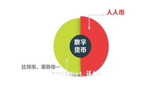 如何将GHC币提到TPWallet：详细步骤与注意事项