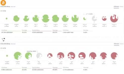 bibiao/bibiao
瑞士，加密货币，ETP，区块链/guanjianci

瑞士加密货币ETP：未来金融投资的新选择

近年来，加密货币逐渐步入大众视野，许多国家开始探索将其合法化并纳入金融体系。在这个过程中，瑞士凭借其开放的金融政策和稳定的经济环境，成为了加密货币ETP（交易所交易产品）的试点国家之一。在本文中，我们将深入探讨瑞士加密货币ETP的概念、优势及其在全球金融市场中的地位。

什么是加密货币ETP？
ETP（Exchange-Traded Product）是一种在交易所上市交易的投资工具，通常包括交易所交易基金（ETF）、交易所交易票据（ETN）等。加密货币ETP则是与加密货币相关的投资产品，允许投资者不直接拥有加密货币但依然可以从中获利。瑞士的加密货币ETP提供了一个安全、透明的投资平台，能够降低投资者的入门门槛。

瑞士加密货币ETP的历史与发展
瑞士在2019年推出了第一个加密货币ETP，这一举措标志着瑞士在这方面的领先地位。瑞士金融市场监管局（FINMA）积极支持创新金融产品的发展，推动加密货币ETP的合法化，使投资者能够更加方便地进入这一市场。

在随后的几年中，瑞士的加密货币ETP数量不断增加，涵盖了比特币、以太坊等多种主流加密货币。投资者可以通过传统证券账户购买这些ETP，从而避免了直接持有加密货币的复杂性，例如钱包管理和交易所安全等问题。

瑞士加密货币ETP的优势
瑞士加密货币ETP提供了诸多优势。首先，投资者可以选择在受监管的交易所进行交易，确保交易的安全性和透明度。其次，ETP的结构使得投资者无需拥有实际的加密货币，降低了投资门槛。此外，加密货币ETP还可以与传统资产结合，形成更为多样化的投资组合。

加密货币ETP对全球市场的影响
随着瑞士加密货币ETP的兴起，全球多国开始借鉴这一模式，推出自己的加密货币ETP。这一现象不仅推动了加密货币的合法化，也为投资者提供了更多选择。加密货币ETP的出现有助于增强市场的流动性，同时也促进了加密货币在传统金融市场的接受度。

可能相关的问题

问题1：瑞士的监管框架如何影响加密货币ETP的发展？
瑞士的监管框架被认为是全球最为友好的加密货币环境之一。瑞士金融市场监管局（FINMA）设立了明确的规则与流程，确保投资者保护与市场稳定。在这种监管环境下，加密货币ETP的发行与交易得以顺利进行。瑞士的监管政策强调透明度和责任，这对于吸引投资者非常重要。

另外，瑞士的监管框架为创业公司提供了良好的支持，使得创新型金融产品能够不断涌现。另一方面，监管的稳定性以及与国际接轨的政策，也使得比特币等主要无形资产能够在全球范围内得到认可。同时，高效的法律环境为加密货币ETP的流动性提供了保障，帮助全球的投资者接触并投资于瑞士的加密货币市场。

问题2：加密货币ETP的投资策略与风险管理
投资加密货币ETP与其他金融产品一样，需要制定合理的投资策略。首先，投资者应当明确自己的投资目标、风险承受能力以及投资时长。对于希望获取短期收益的投资者，可以选择波动较大的加密货币ETP，但需要承担更高风险。

反之，如果投资者更看重长期投资的稳健性，则可以考虑指数型加密货币ETP，即投资一篮子多种加密货币，这样可以通过分散风险来应对市场波动。同时，对加密货币市场的动态保持关注，合理调仓，及时规避无法预料的市场风险也是十分必要的。

问题3：瑞士加密货币ETP与其他国家的加密货币ETP的区别
瑞士的加密货币ETP与其他国家的加密货币ETP有所不同，这主要体现在监管政策、产品结构及市场接受度等方面。许多国家在推出加密货币ETP时，往往受到更为严格的监管政策限制；而瑞士则允许更大程度的创新，促进市场的发展。

此外，瑞士的加密货币ETP在设计上也较为灵活，能够更好地适应市场变化。与一些国家的单一资产ETP相比，瑞士推出了多种同时涵盖多种加密货币的投资产品，降低了投资者的风险。同时，金融服务的配套设施相对完善，使得投资者能够在安全有效的环境中进行交易。

问题4：未来瑞士加密货币ETP的市场前景如何？
随着全球数字化进程加快，加密货币的应用场景不断扩大，瑞士加密货币ETP的市场前景被广泛看好。随着投资者对数字资产的接受度不断提升，瑞士的加密货币ETP有望吸引更多的资金流入。

从长期来看，随着政策环境的进一步与技术革新，瑞士有可能在加密货币ETP领域继续保持领军地位。此外，更多的金融机构和机构投资者开始关注并参与加密货币市场，也为瑞士的加密货币ETP带来新的动力。综合来看，瑞士加密货币ETP的未来充满机遇，值得投资者期待。

总结起来，瑞士的加密货币ETP代表了全球加密货币金融产品的未来，凭借其良好的监管环境和市场接受度，开辟了一个新的投资渠道，最终可能会重塑整个金融市场的投资格局。