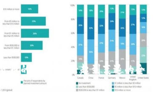 加密货币的消失：从兴起到衰退的全面探讨