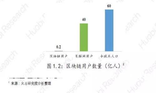 : 加密货币确权解析：未来金融的基础与挑战