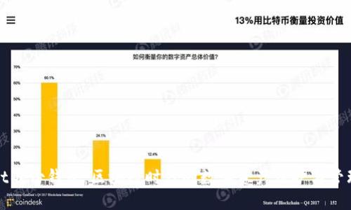 TPWallet身份钱包：区块链时代的数字资产保护与管理新选择
